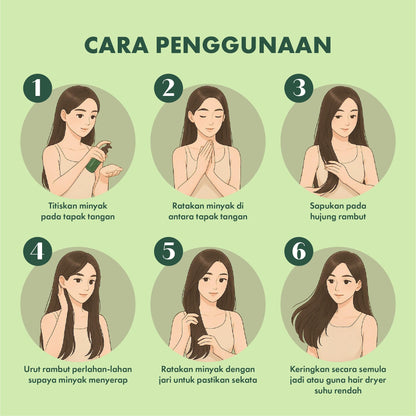 【VISIBLE SHINE】3PCS Non-Greasy Smoothness Hair Oil 30ml Fast Absorbing Avocado Serum Kilau yang Jelas Minyak Rambut Licin Tidak Berminyak Menyerap Pantas